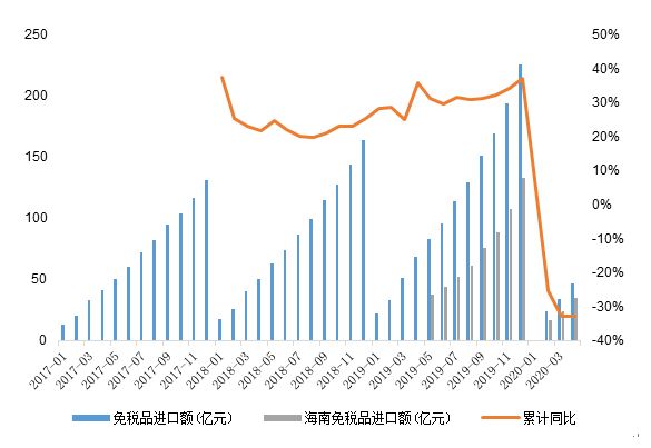 投研图.jpg