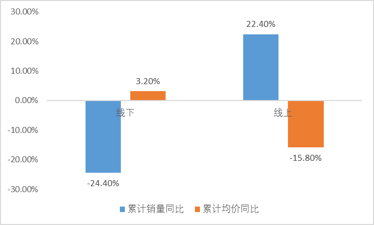 图一.png