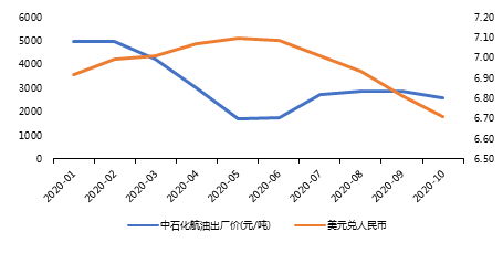 表四.png