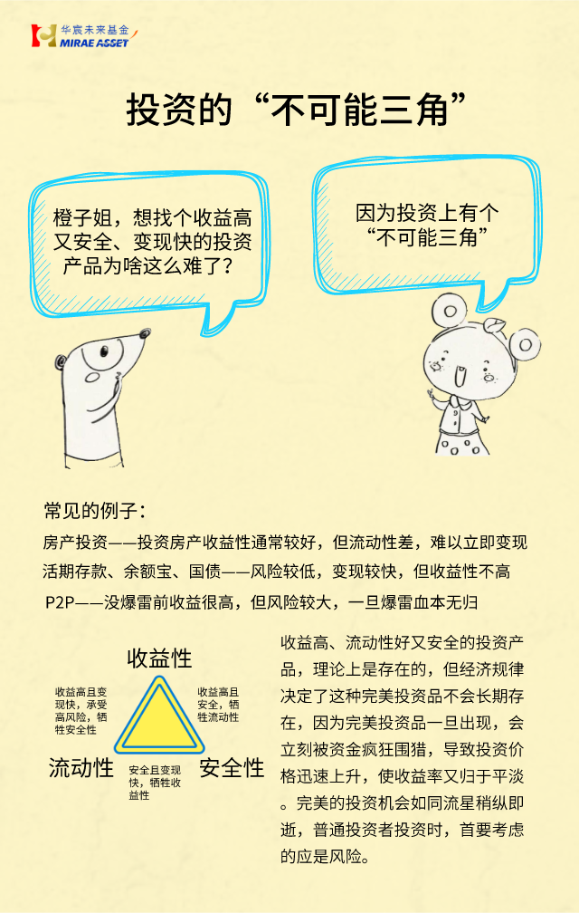 Z三角.png