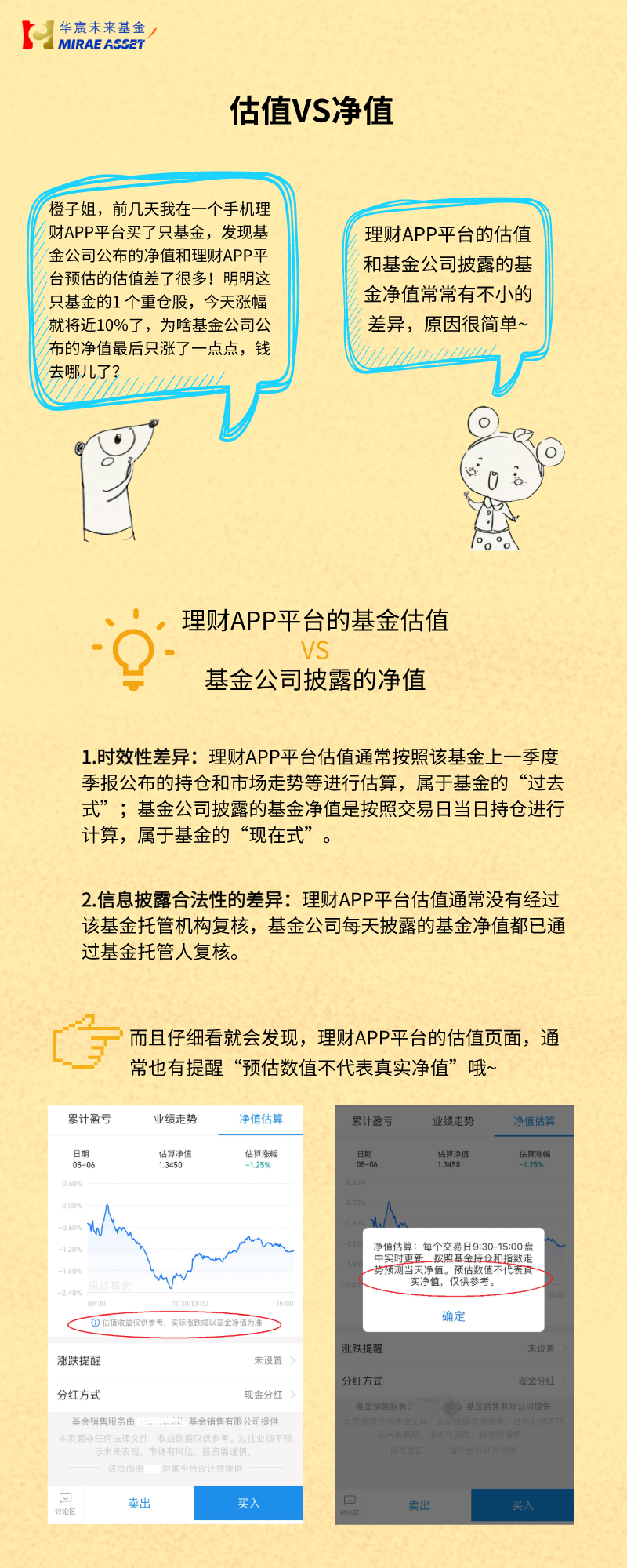 Z先生理财记-估值VS净值.png