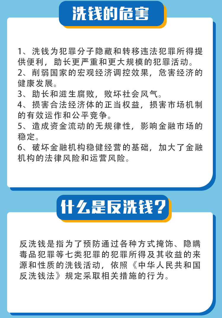洗钱投教02.png