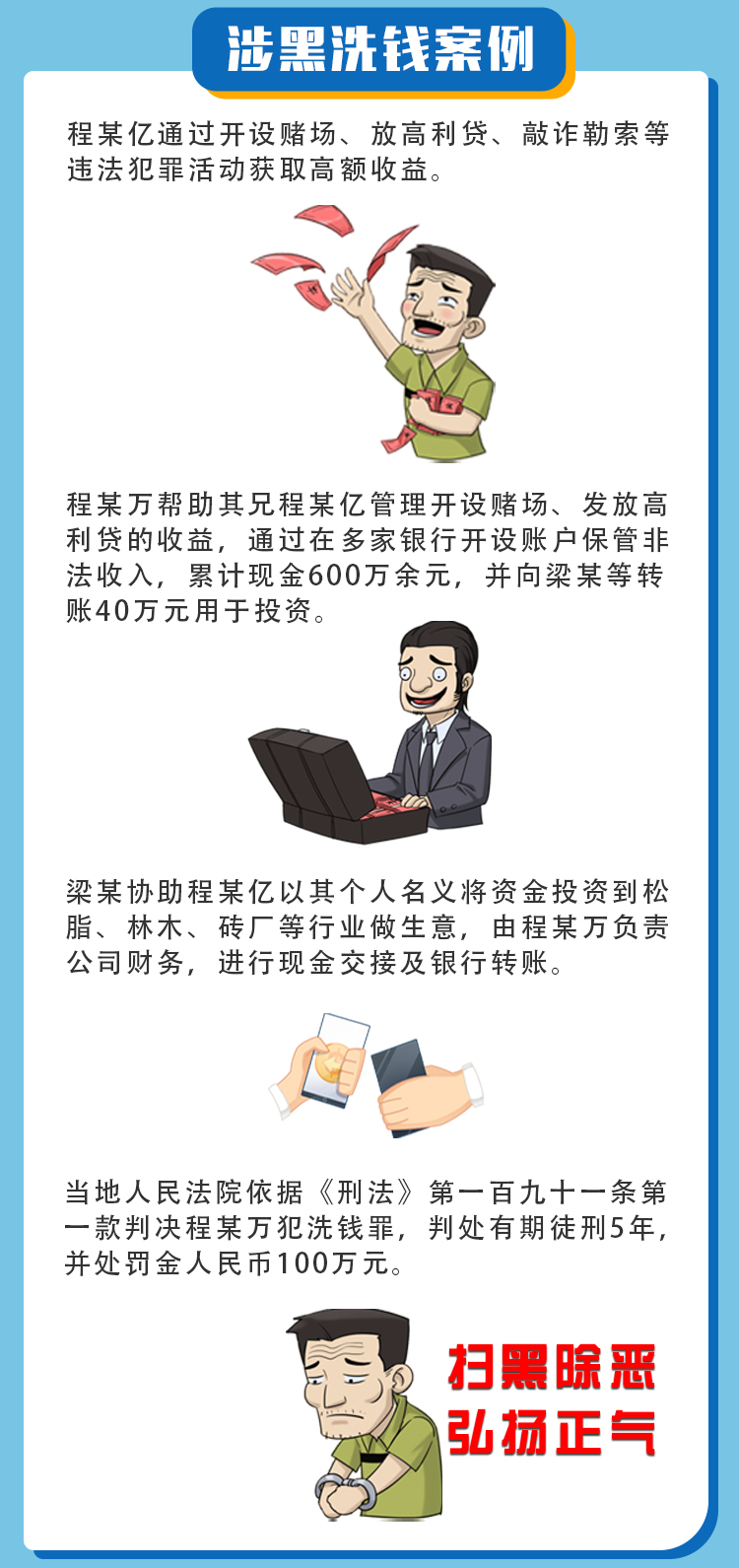 洗钱投教03.png