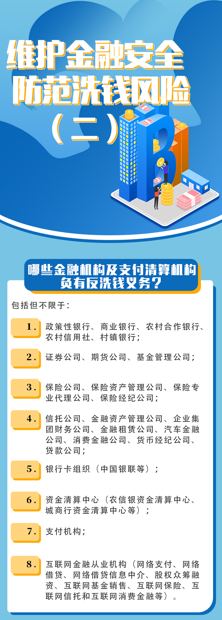 反洗钱义务机构01.png