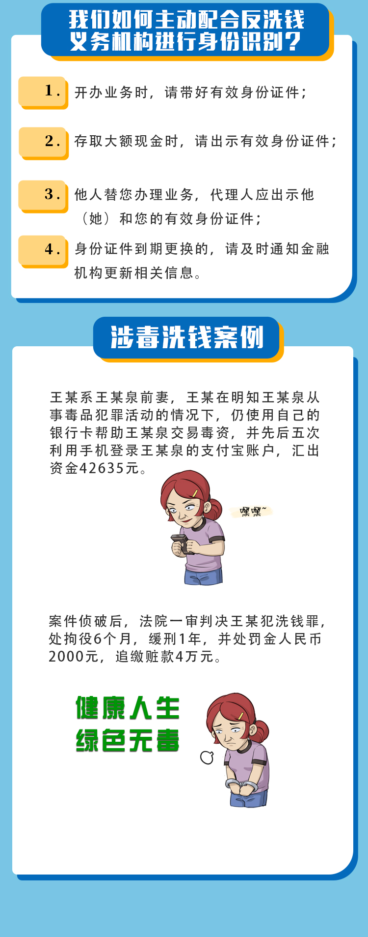 反洗钱义务机构03.png