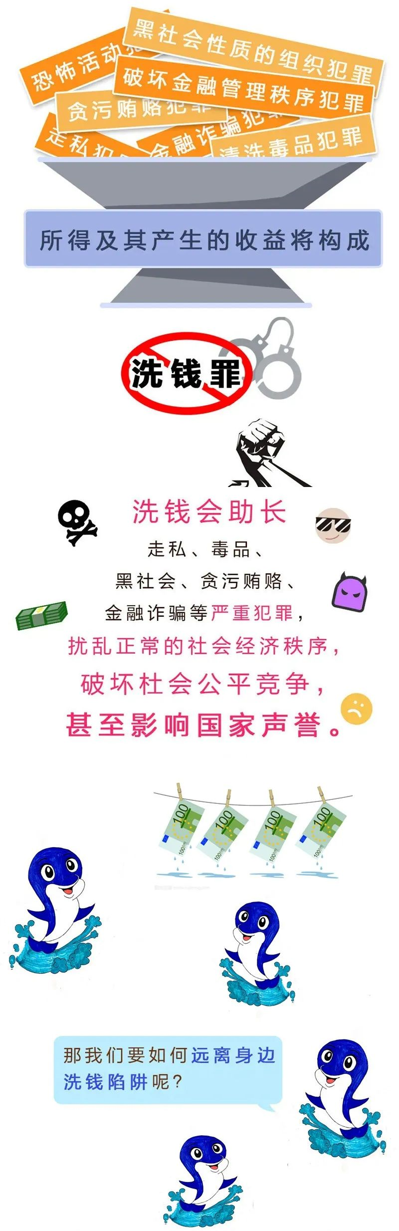 反洗钱知识03.png