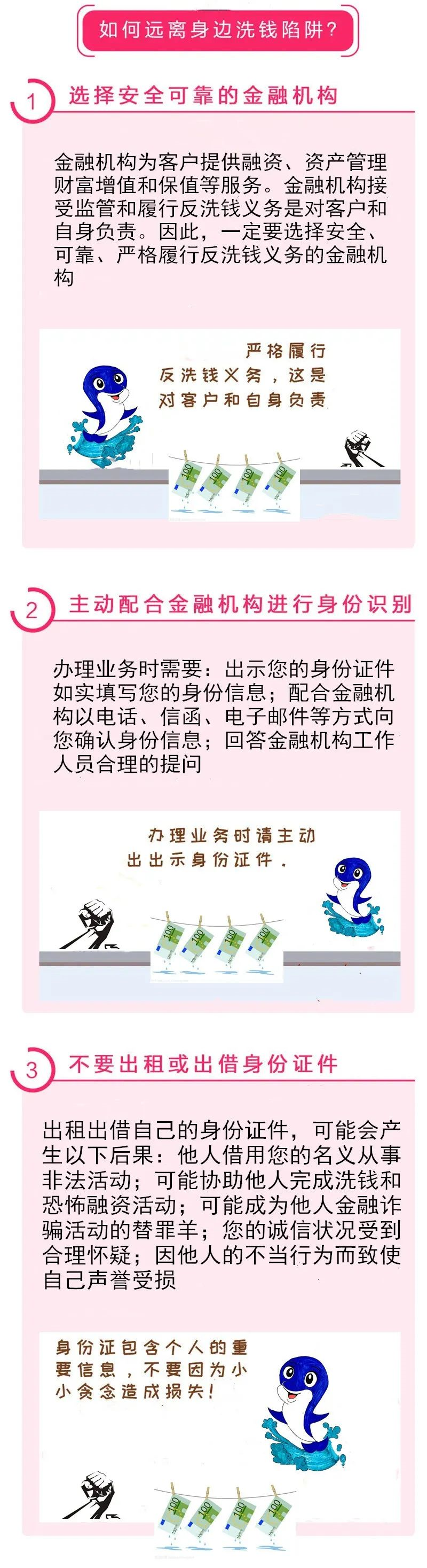 反洗钱知识04.png