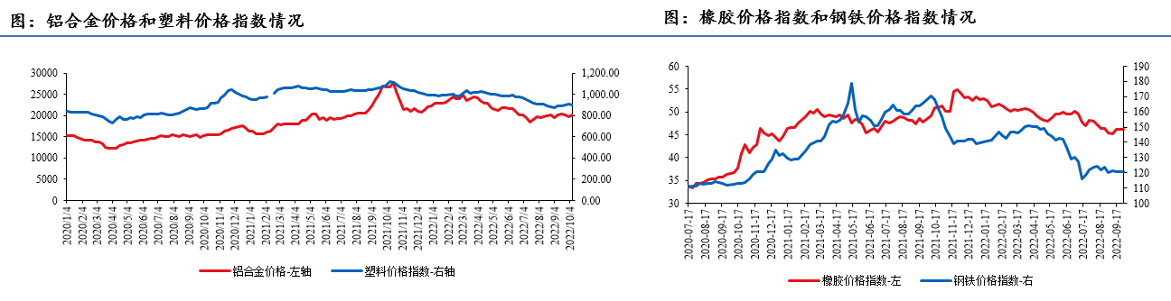 汽车1.png