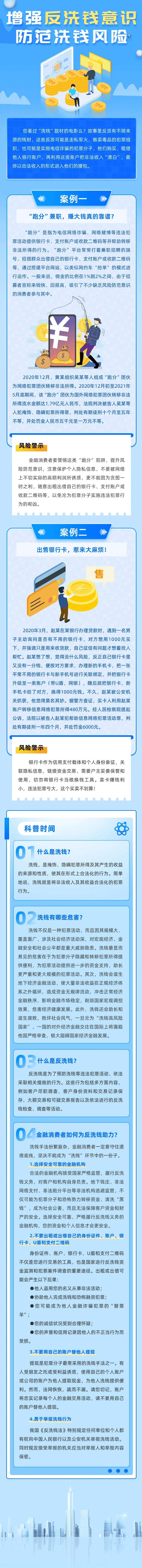 反洗钱宣传2.png