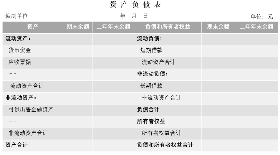 资产负债表1.png