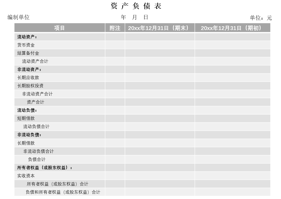 年报-资产负债表.png