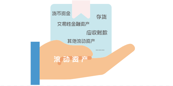 流动资产.png