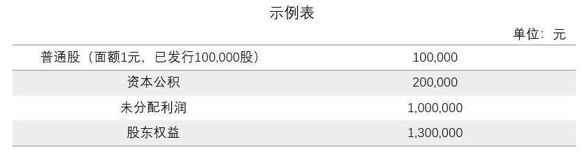 发放股票股利.png