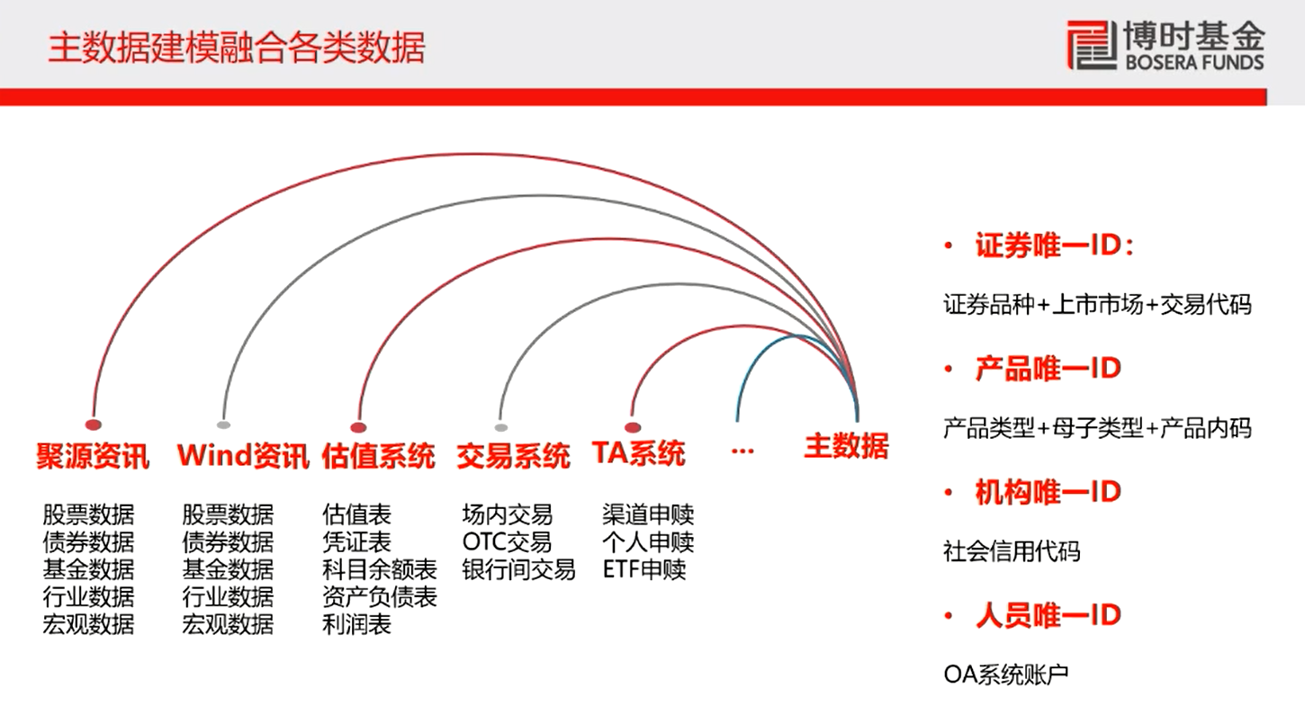 博时4.png