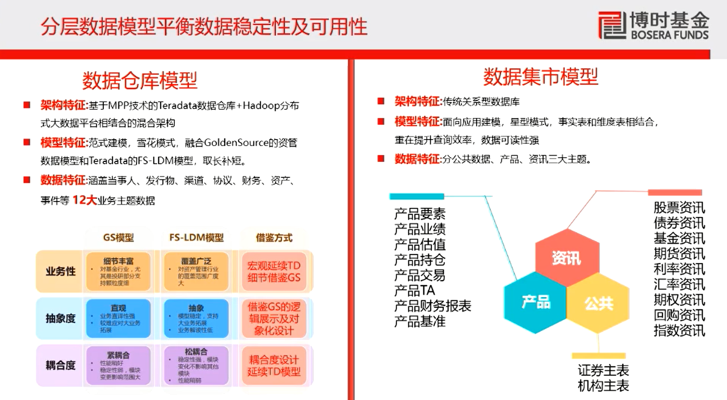 博时5.png