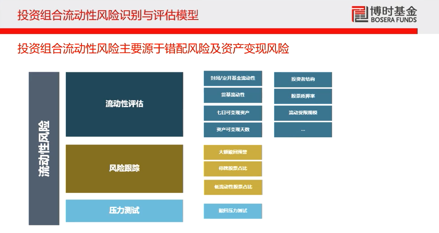 博时11.png