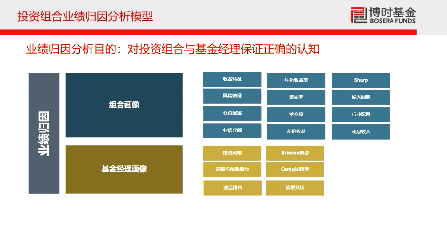 博时12.png