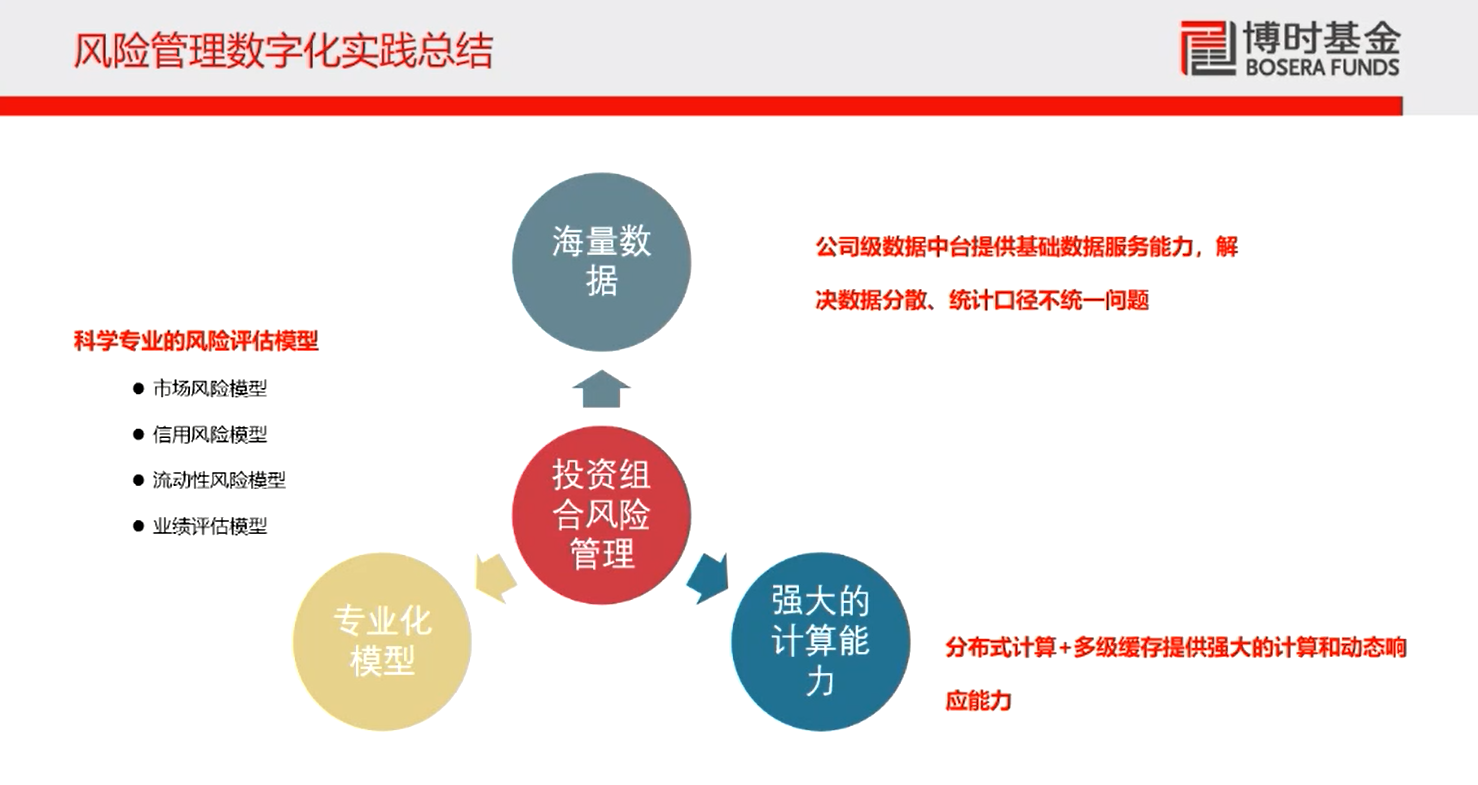 博时14.png