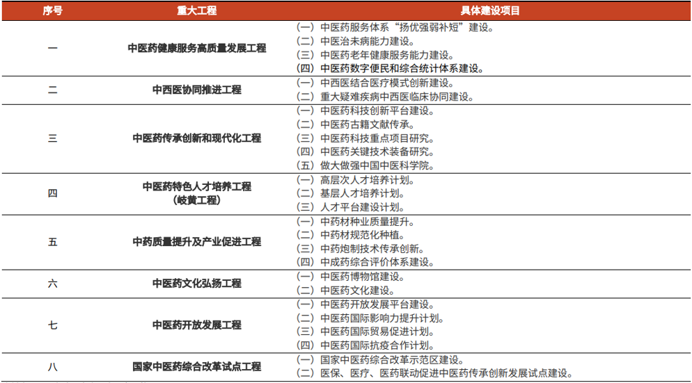 医药1.png
