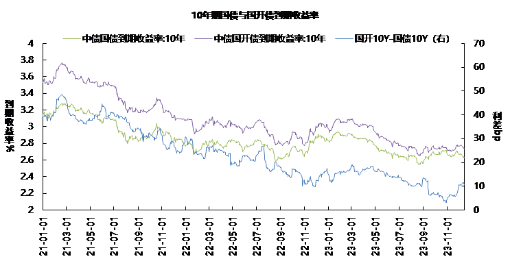 债市1.png