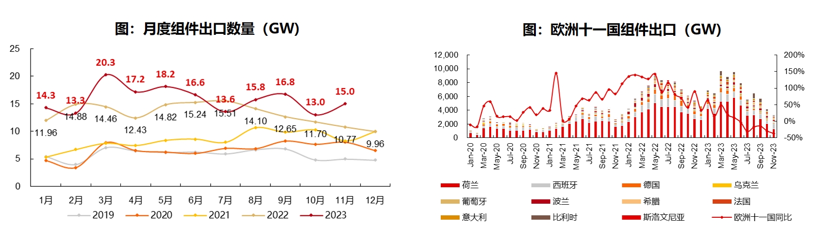 电新3.png