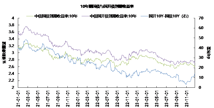 债市1.png
