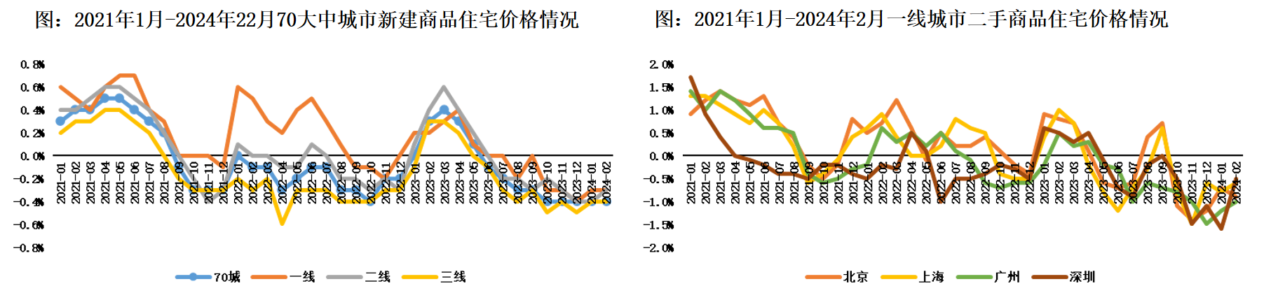 地产1.png