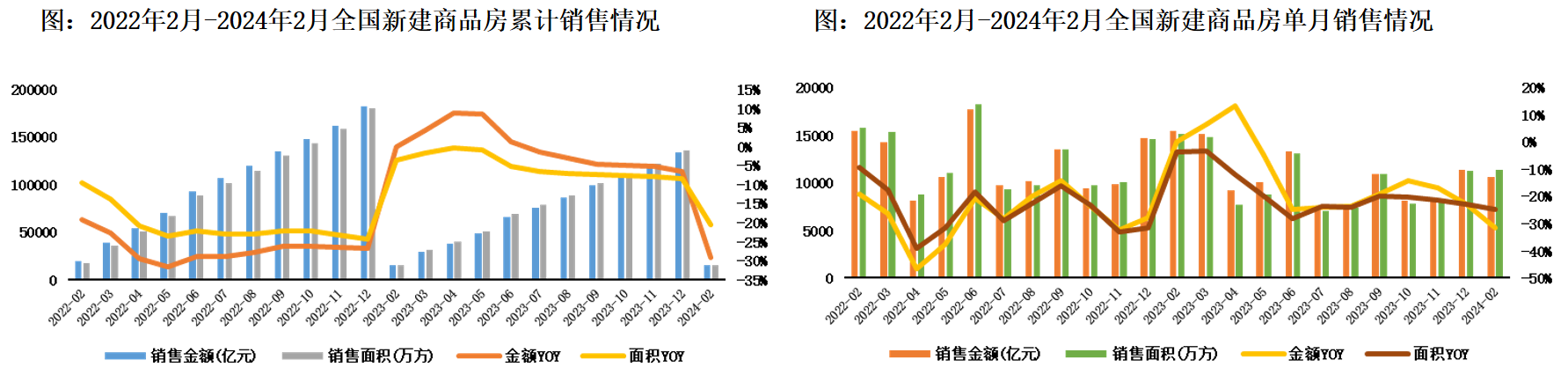 地产2.png