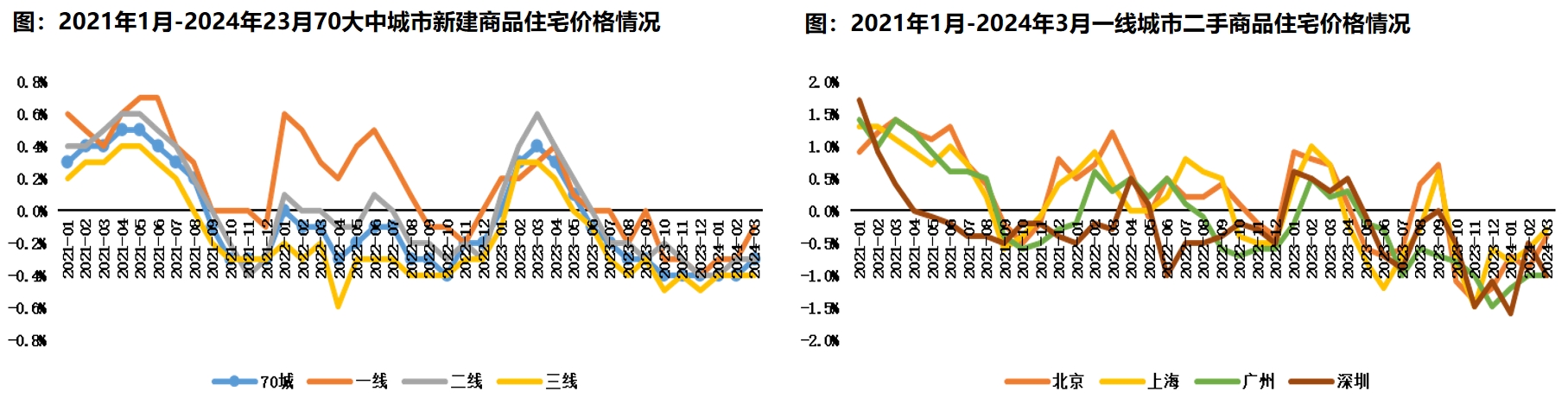 地产1.png