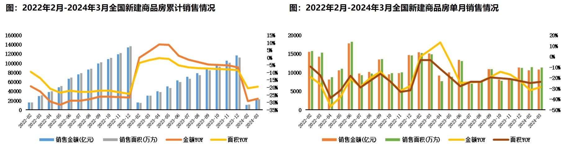 地产2.png