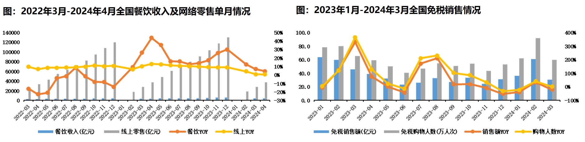 消费者1.png