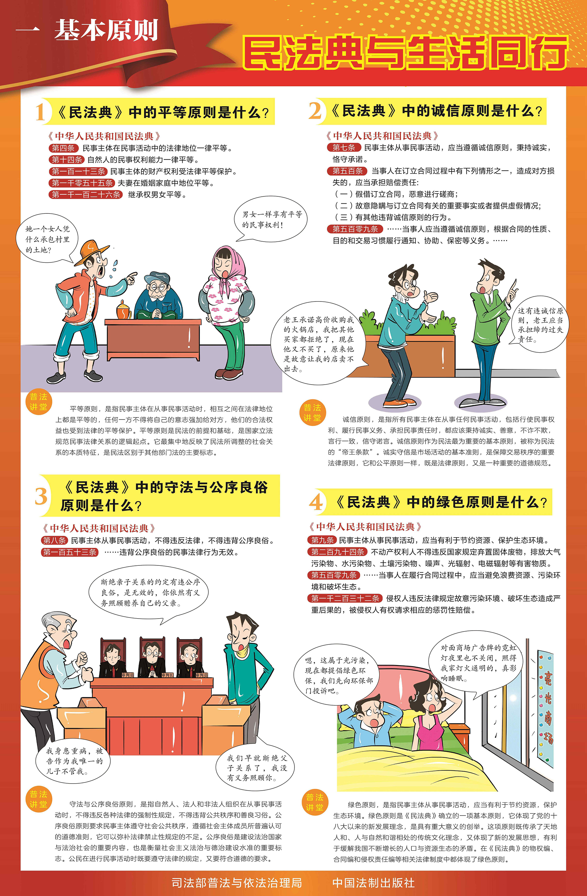 01民法典-基本原则.jpg