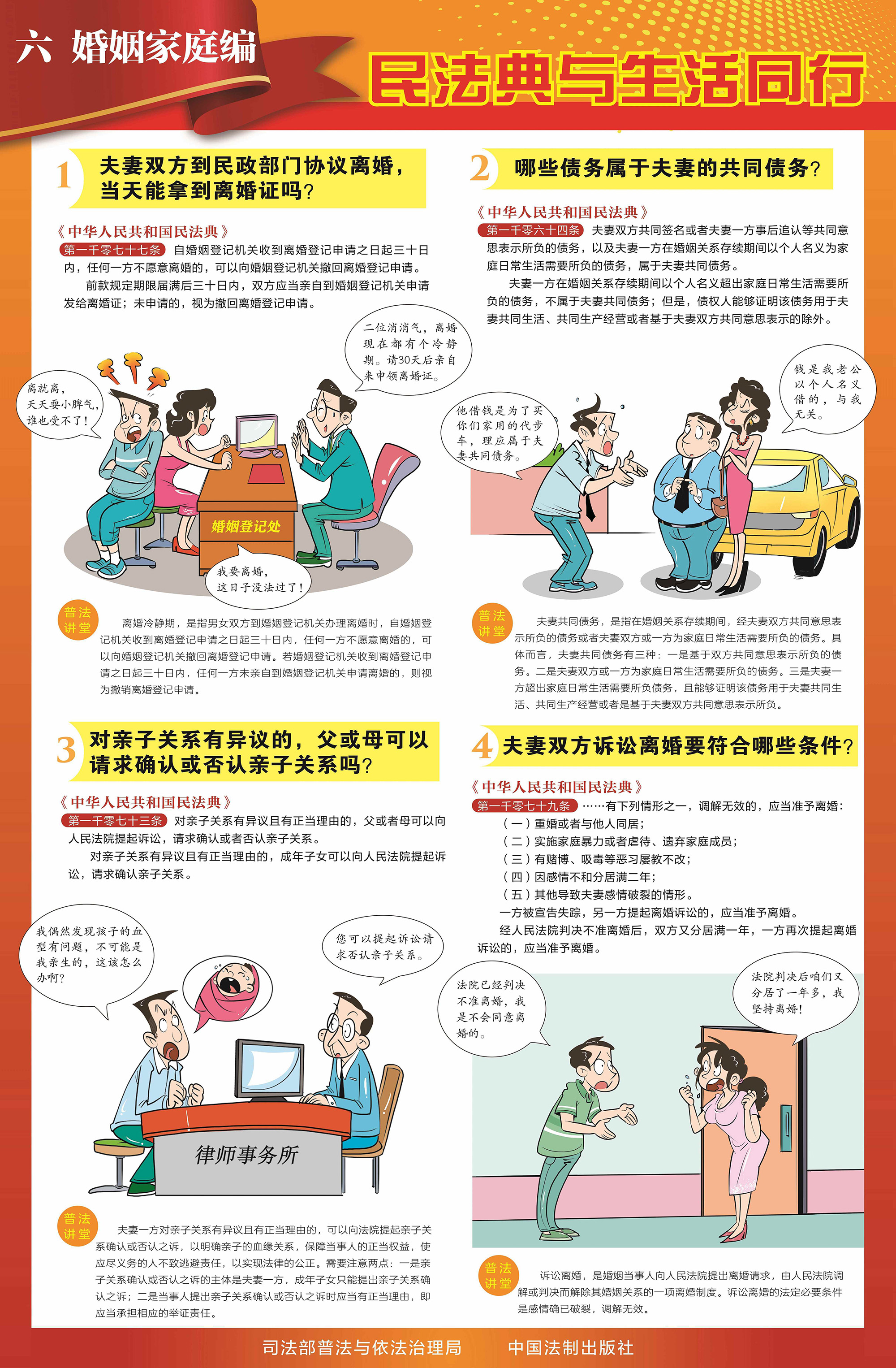 06民法典-婚姻家庭编.jpg