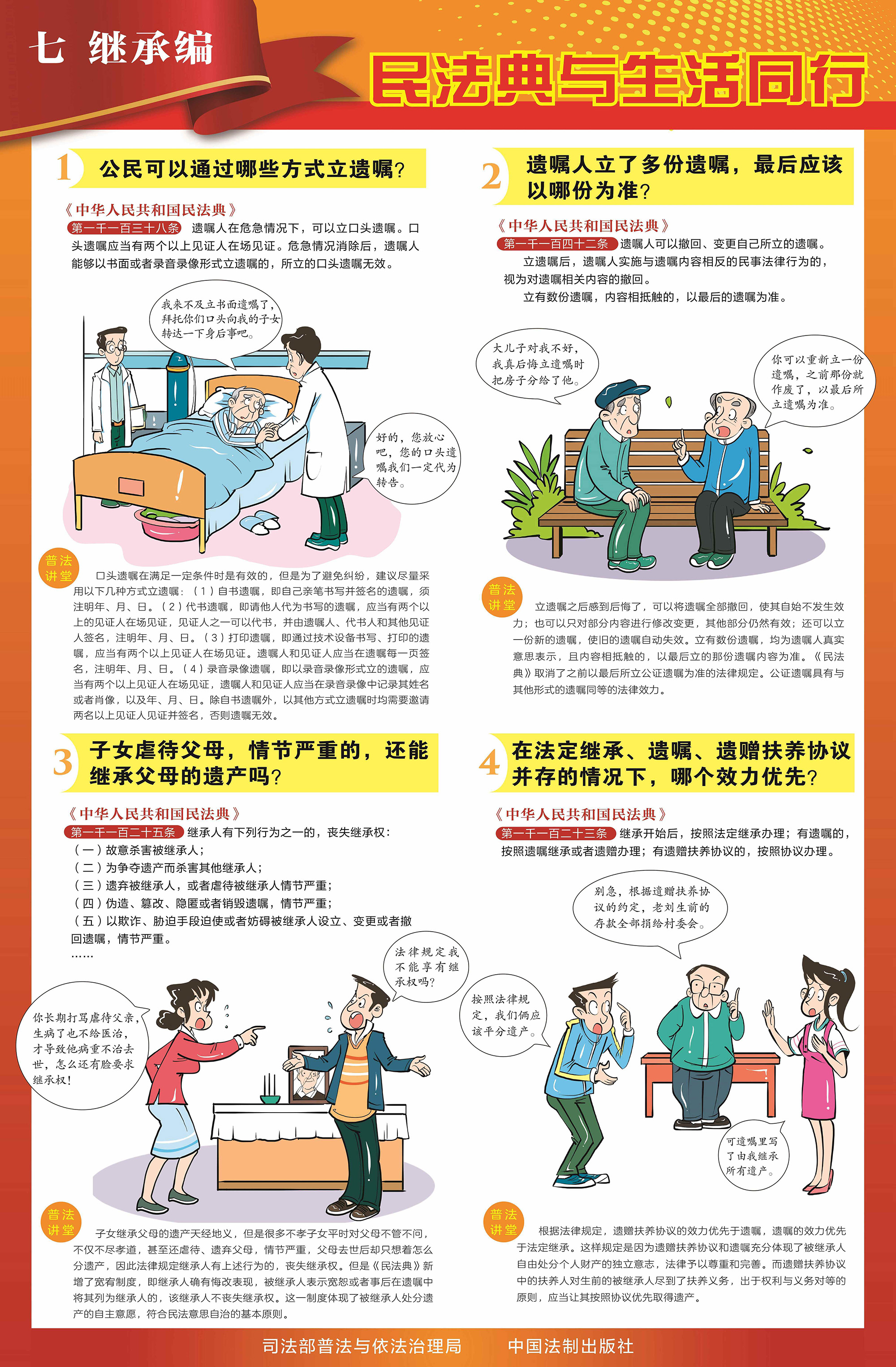 07民法典-继承编.jpg