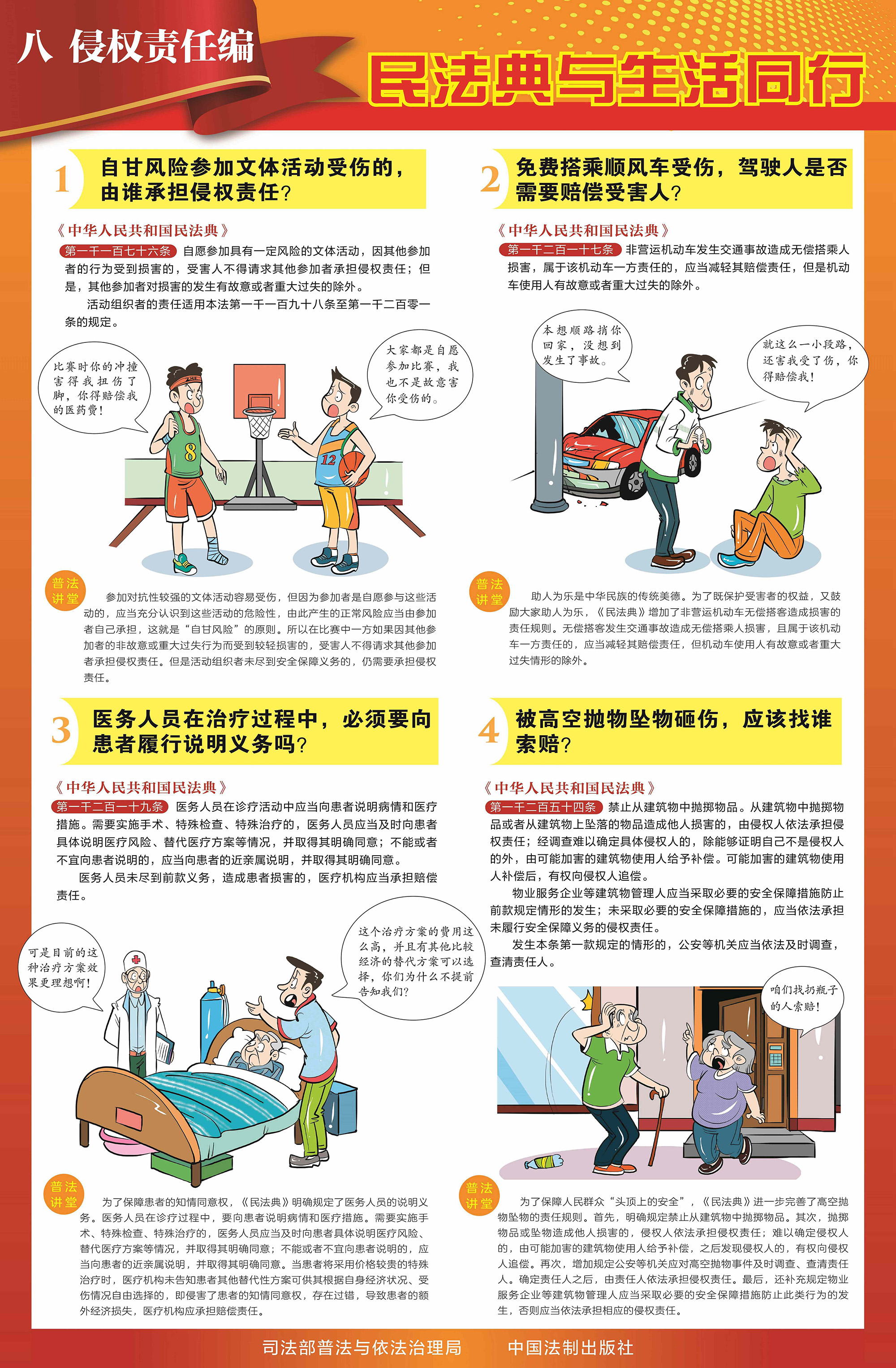 08民法典-侵权责任编.jpg
