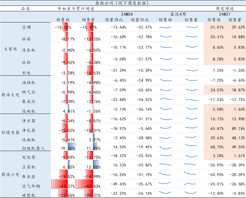 家电2.png