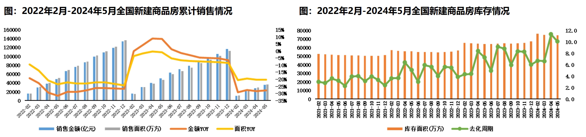 地产2.png
