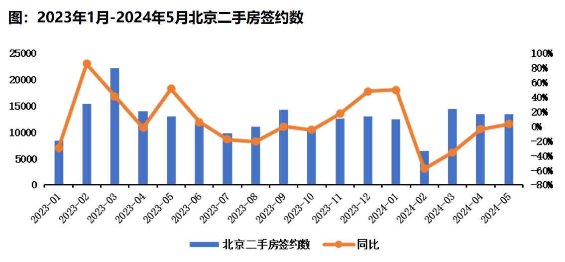 房地产1.png