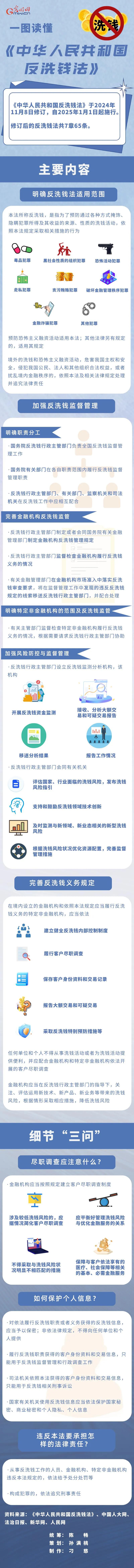 反洗钱1.jpg
