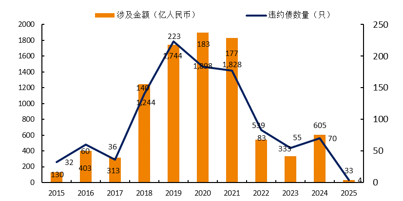 图2.png