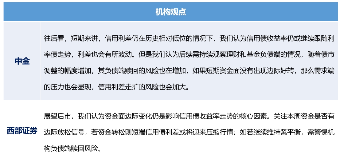图7.png