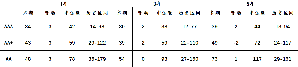 图15.png