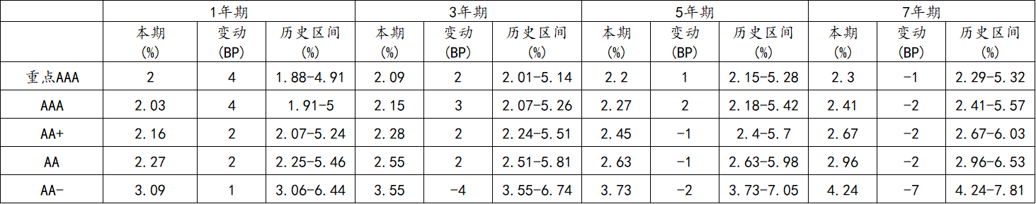 信用10.png