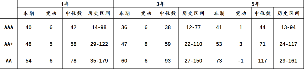 信用14.png