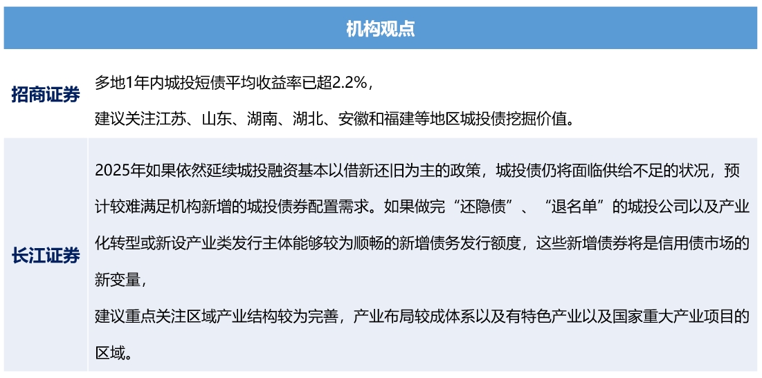 城投图2.png