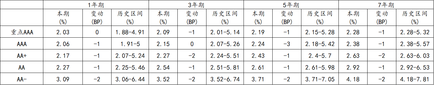 信用8.png