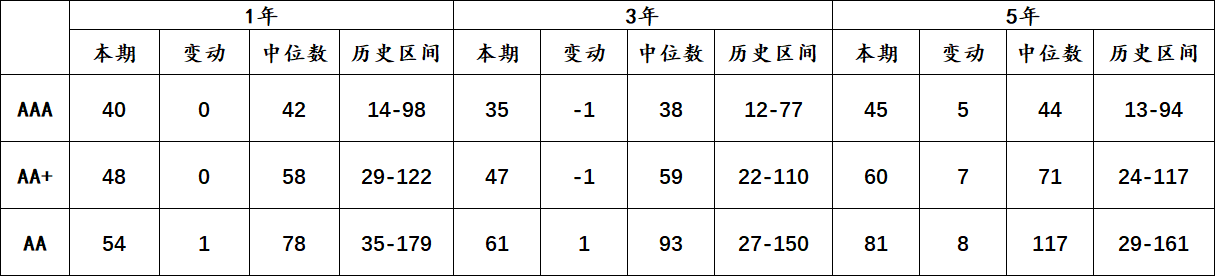 信用12.png