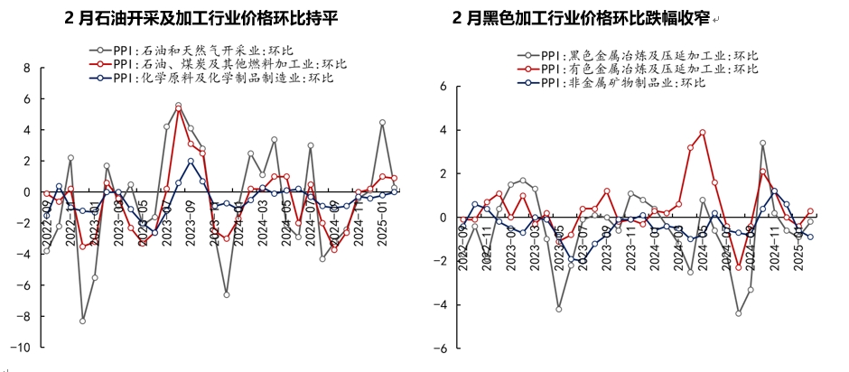 通胀点评4.png