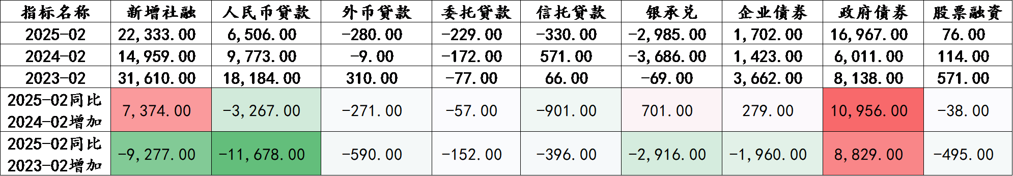 金融数据3.png