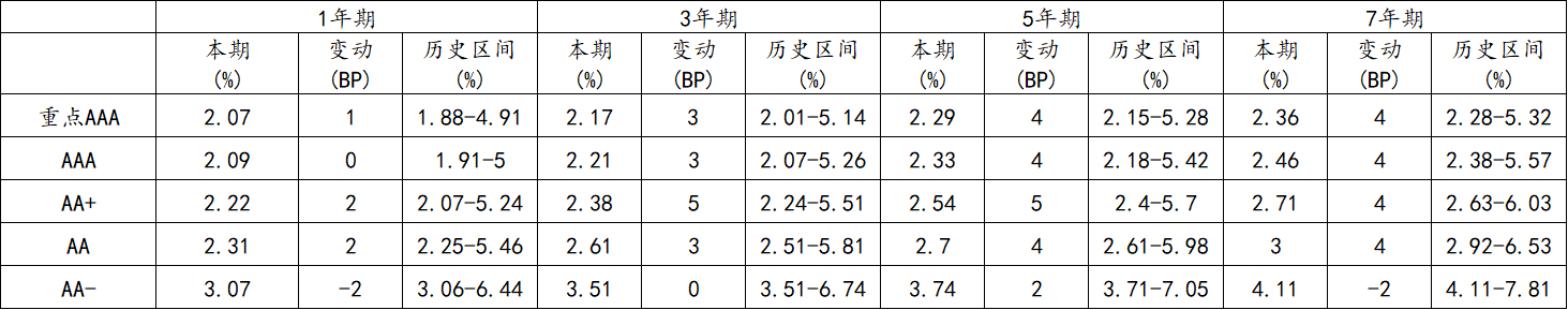 信用9.png